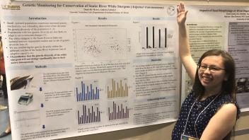 A few of our undergraduate students and their posters at the Undergraduate Research Conference 